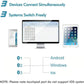🟔 Sammenklappeligt Bluetooth-tastatur med touchpad