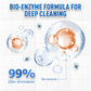 500ml High-Efficiency Pet Odor Eliminator