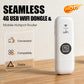 🔥Hot Sale: 50% rabat!!⚡ Tilbud - Bærbar 4G USB WiFi-dongle og mobil hotspot-router