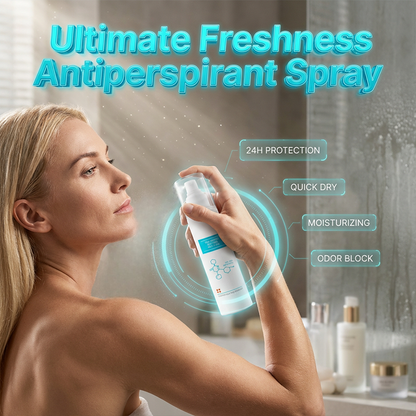 Antiperspirant, lugtfri deodorantspray