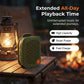 🔥 NYHED: 50% RABAT I BEGRÆNSET TID – Trådløs Stereo Bærbar Bluetooth-højttaler – 3D-surroundlyd Overalt 🎶✨🛡️